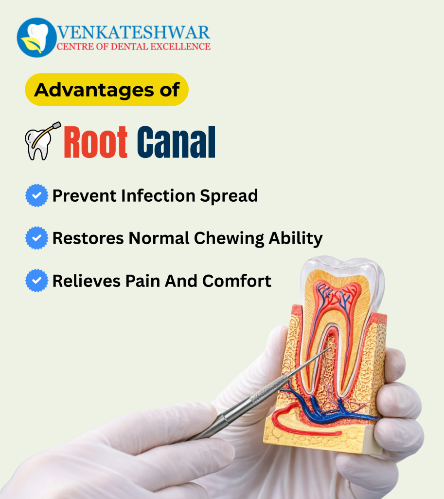 dental clinic dwarka